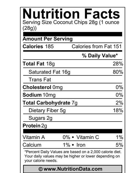 Coconut, Medium, Dried Fruit - Country Life Natural Foods